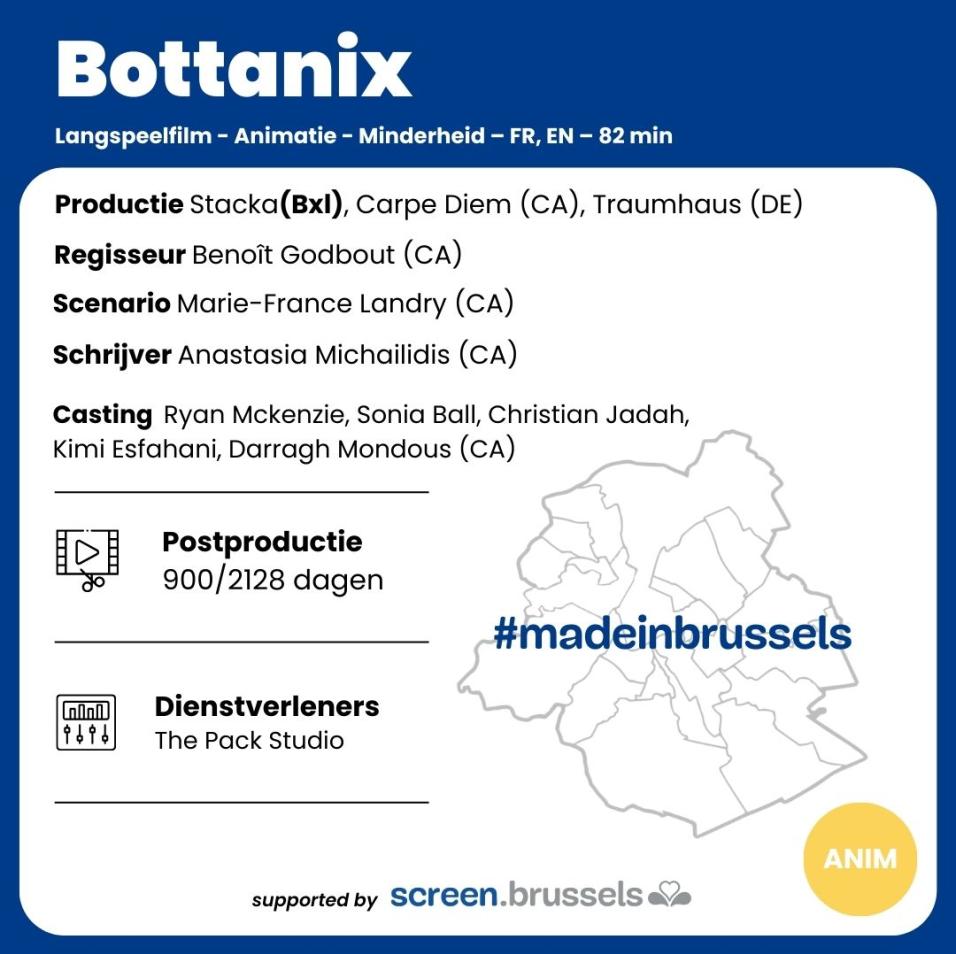 Bottanix fiche film NL