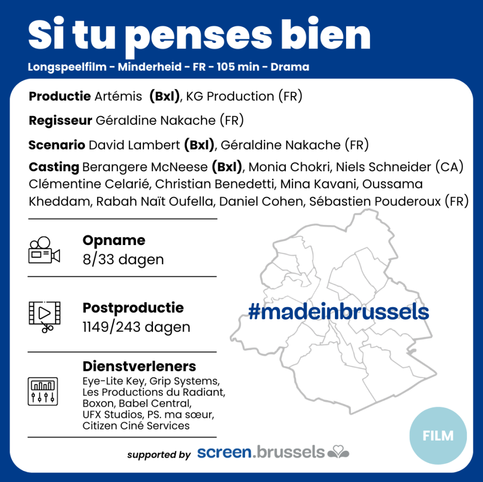 Si tu penses bien fiche NL