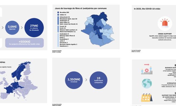 Infographics screen.brussels EN